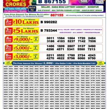 Lottery Result Today 24.10.26