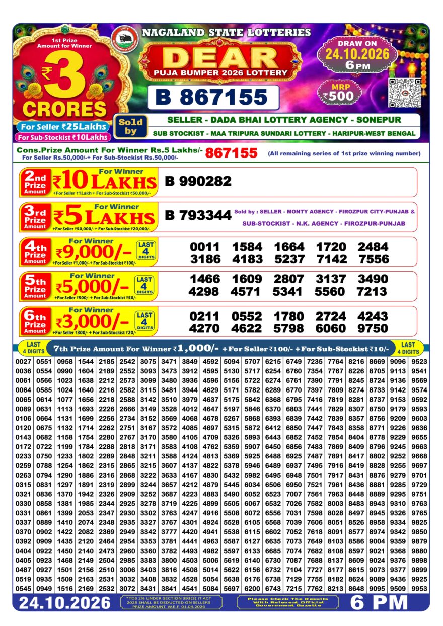 Lottery Result Today 24.10.26