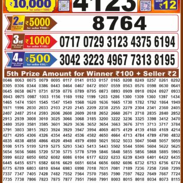 Lottery Result Today 24.10.26