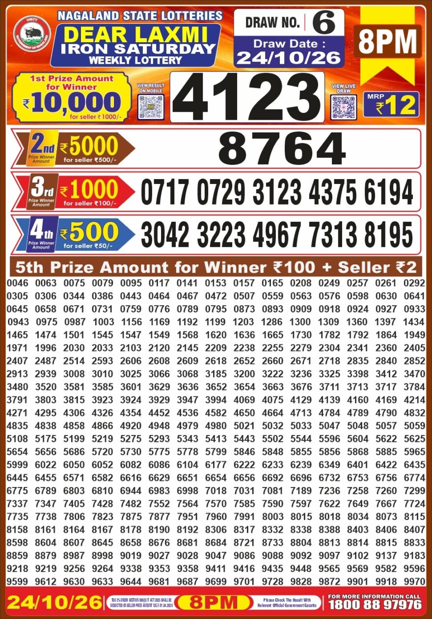 Lottery Result Today 24.10.26