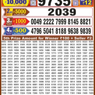 Lottery Result Today 25.10.26