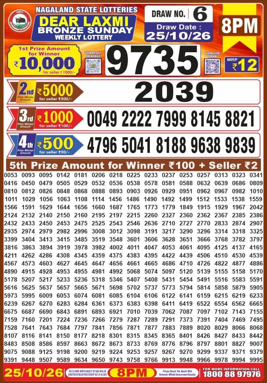Lottery Result Today 25.10.26