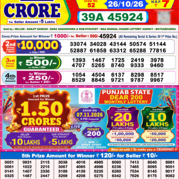 Lottery Result Today 26.10.26