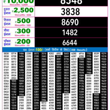 Lottery Result Today 27.10.26