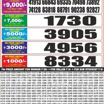 Lottery Result Today 27.10.26