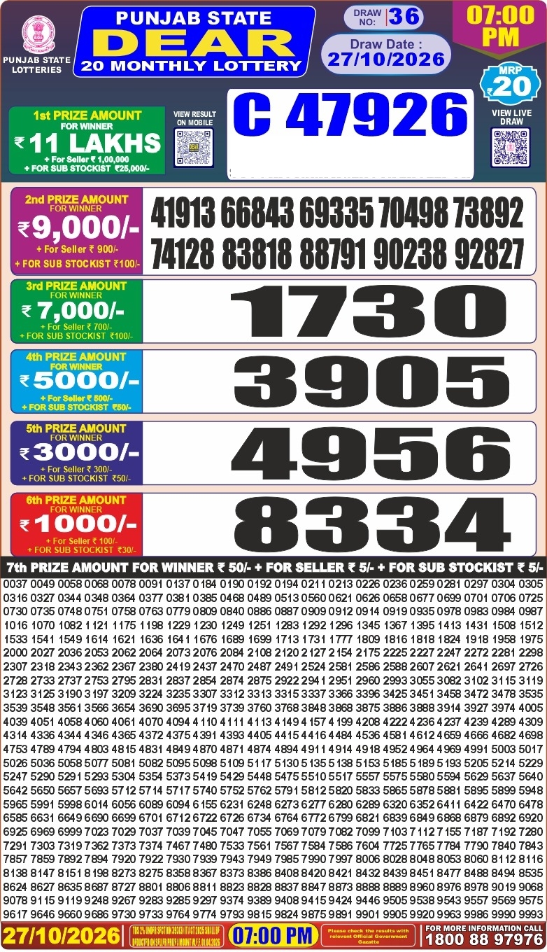 Lottery Result Today 27.10.26
