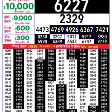 Lottery Result Today 27.10.26