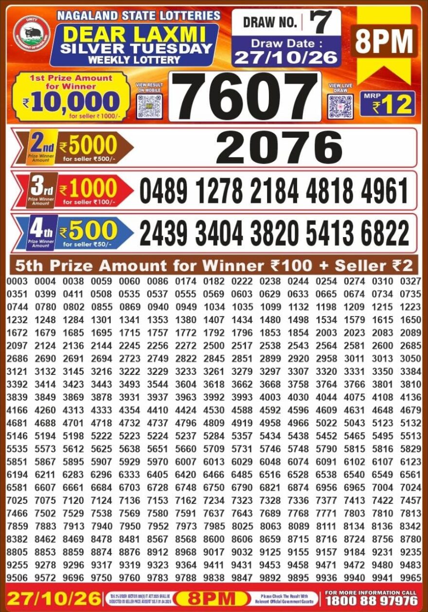 Lottery Result Today 27.10.26