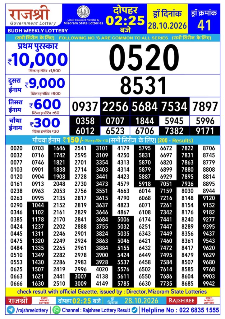 Lottery Result Today 28.10.26
