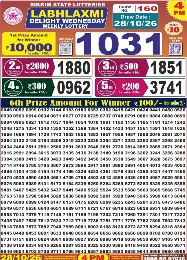 Lottery Result Today 28.10.26