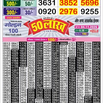 Lottery Result Today 28.10.26