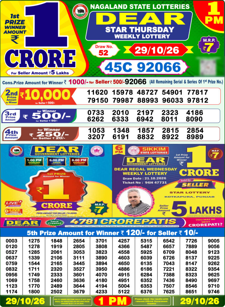 Lottery Result Today 29.10.26