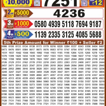 Lottery Result Today 29.10.26