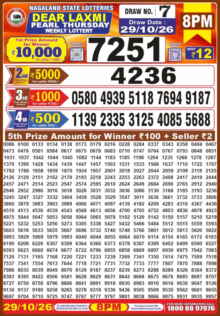 Lottery Result Today 29.10.26