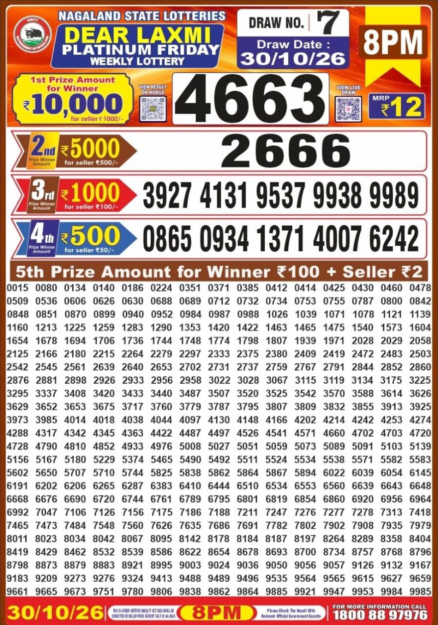 Lottery Result Today 30.10.26
