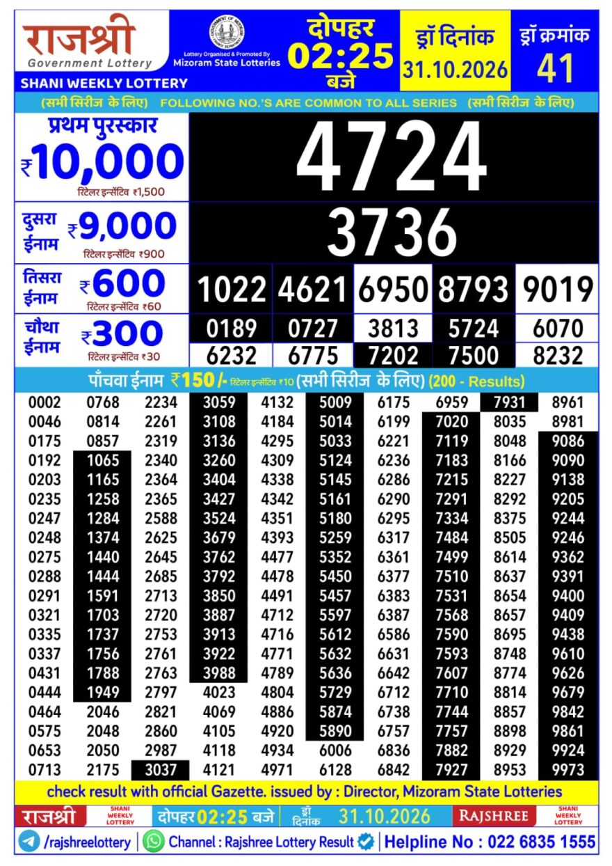 Lottery Result Today 31.10.26