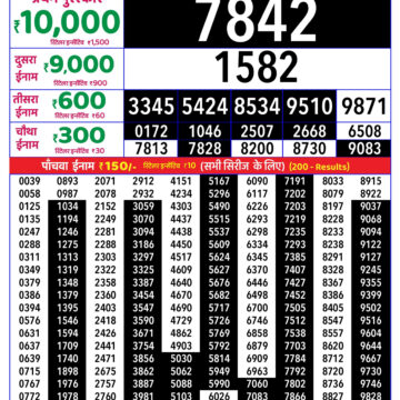 Lottery Result Today 31.10.26
