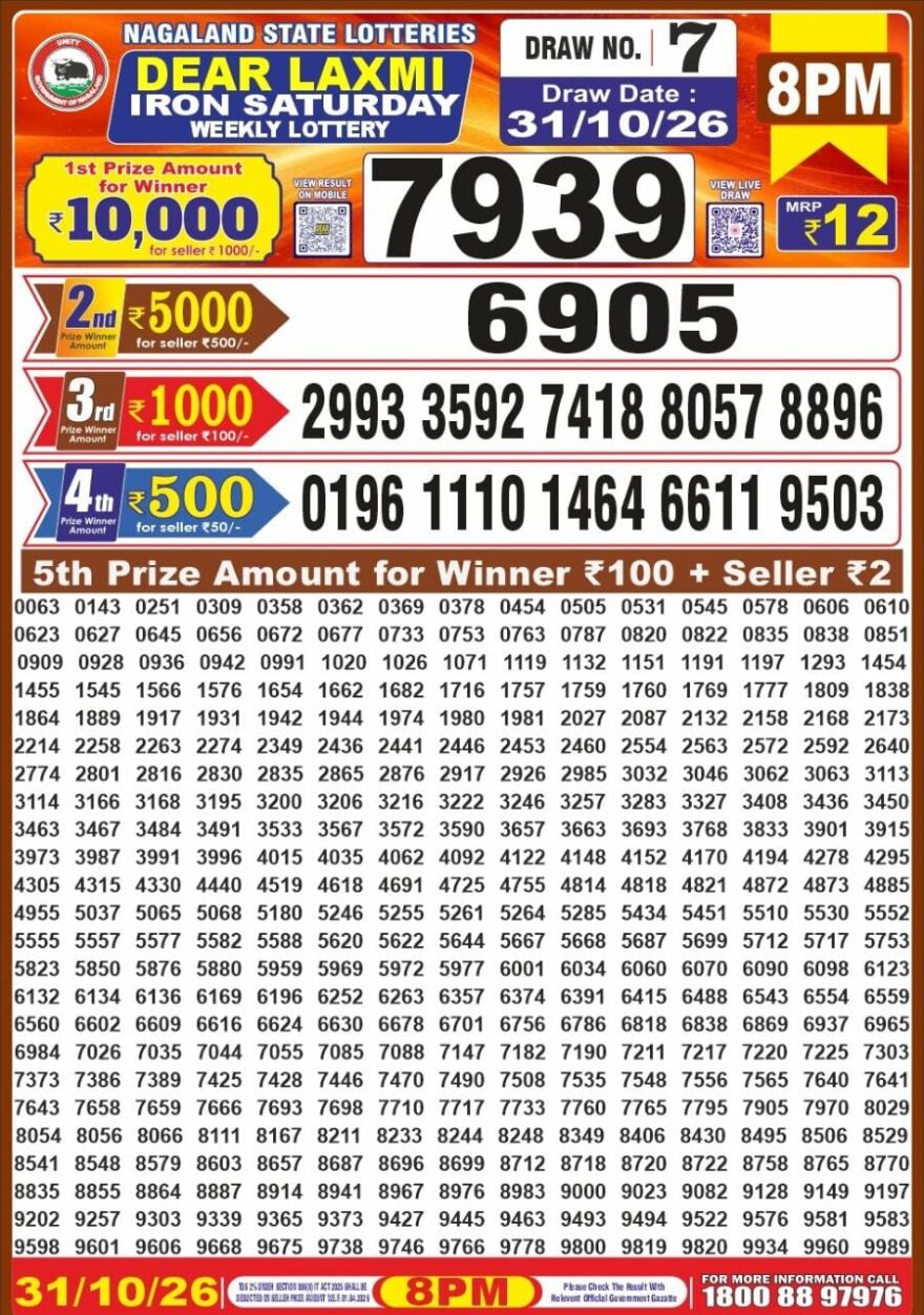 Lottery Result Today 31.10.26
