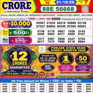 Lottery Result Today 31.10.26