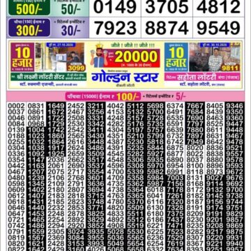 Lottery Result Today 31.10.26