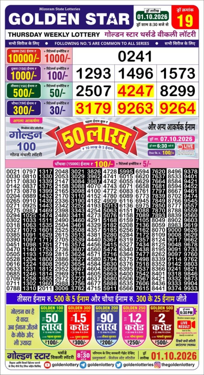 Lottery Result Today 01.10.26