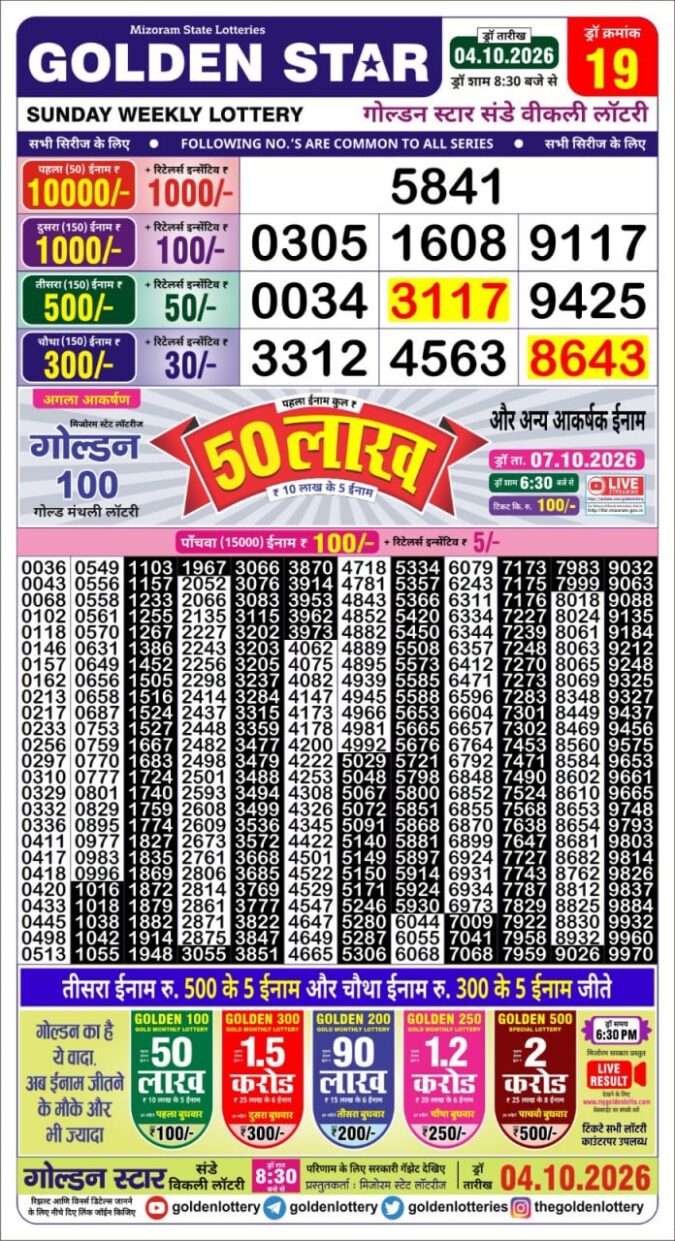 Lottery Result Today 04.10.26
