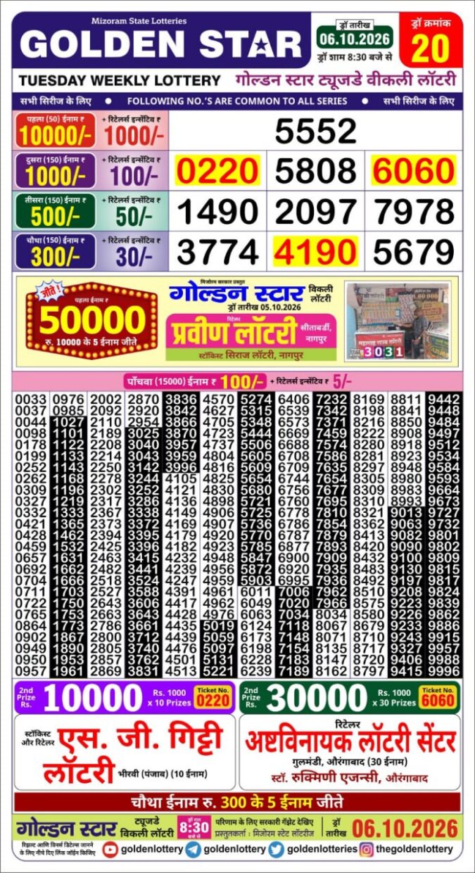 06-10-26 Golden Star Weekly 8:30 PM Result Today Lottery Result Today 06.10.26