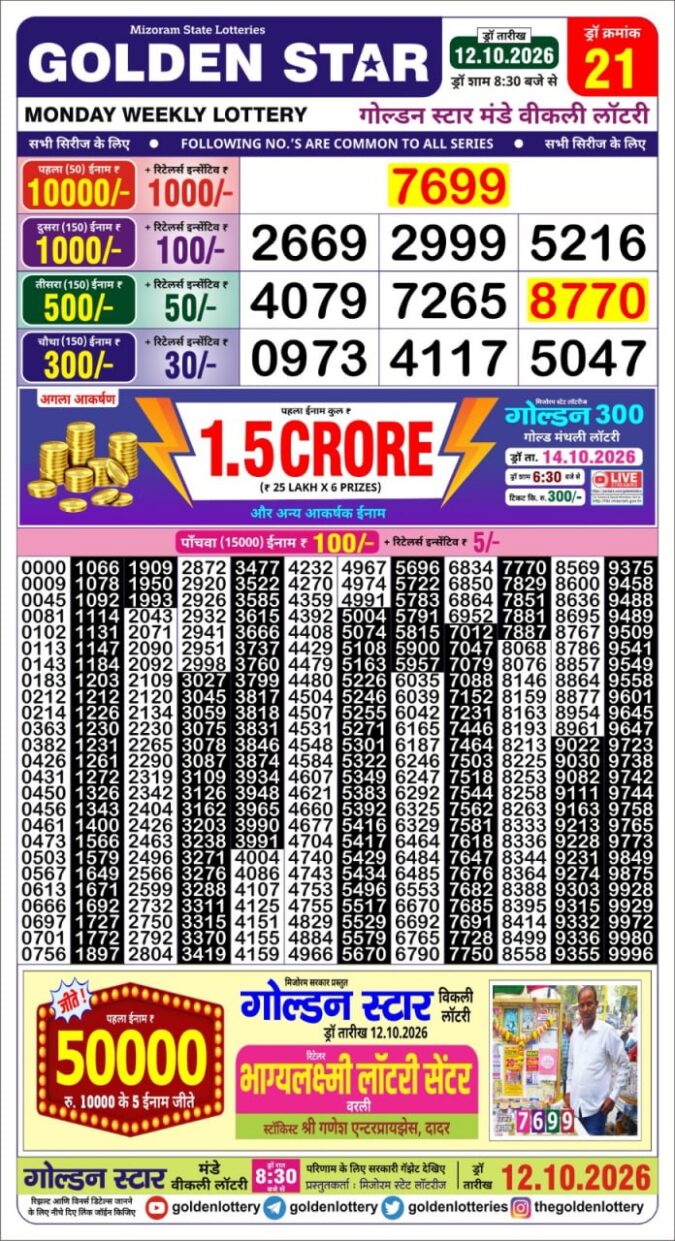 Lottery Result Today 12.10.26