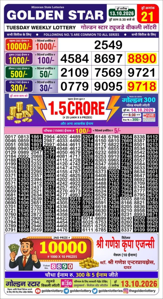 Lottery Result Today 13.10.26
