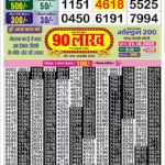 20-10-26 Golden Star Weekly 8:30 PM Result Today Lottery Result Today 20.10.26