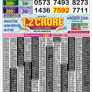 Lottery Result Today 24.10.26