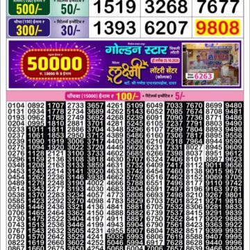 Lottery Result Today 26.10.26