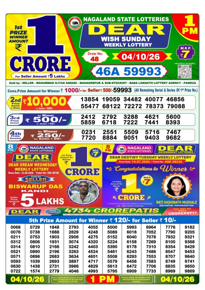 Lottery Result Today 04.10.26