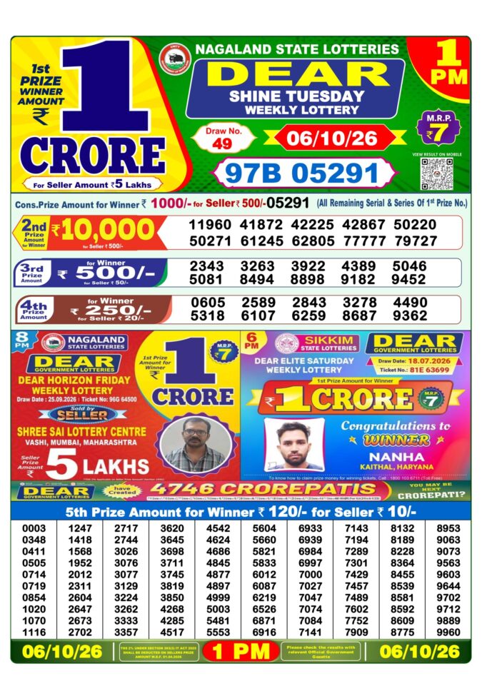 Lottery Result Today 06.10.26