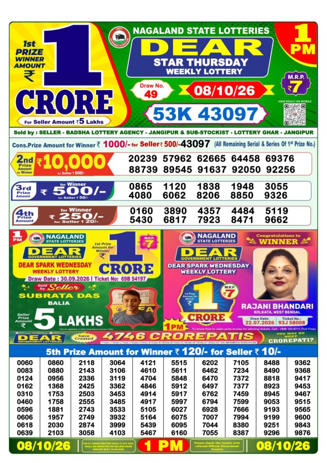 08-10-26 Lottery Sambad 1 PM Result Dhankesari Lottery Result Today 08.10.26