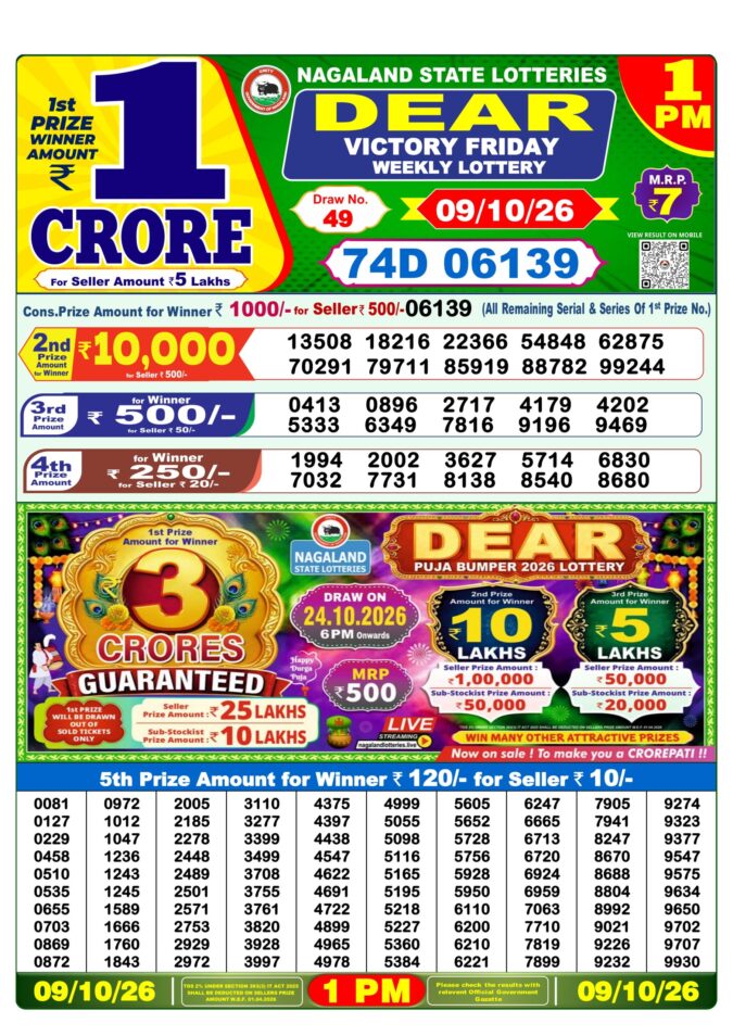 09-10-26 Lottery Sambad 1 PM Result Dhankesari Lottery Result Today 09.10.26