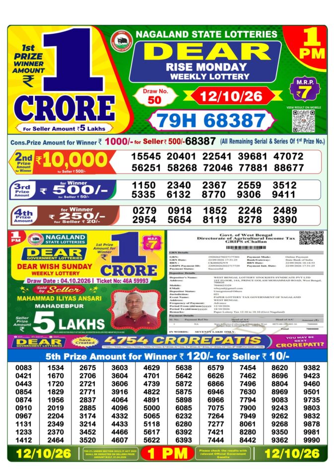 12-10-26 Lottery Sambad 1 PM Result Dhankesari Lottery Result Today 12.10.26