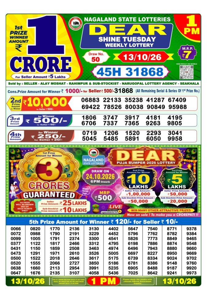 Lottery Result Today 13.10.26