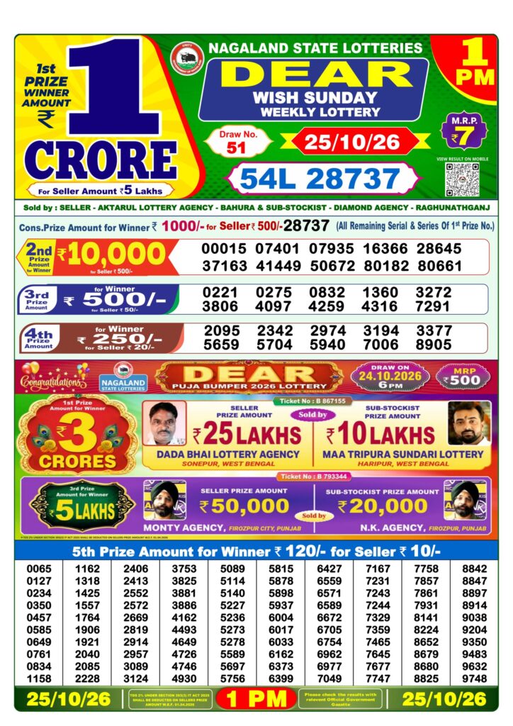 25-10-26 Lottery Sambad 1 PM Result Dhankesari Lottery Result Today 25.10.26
