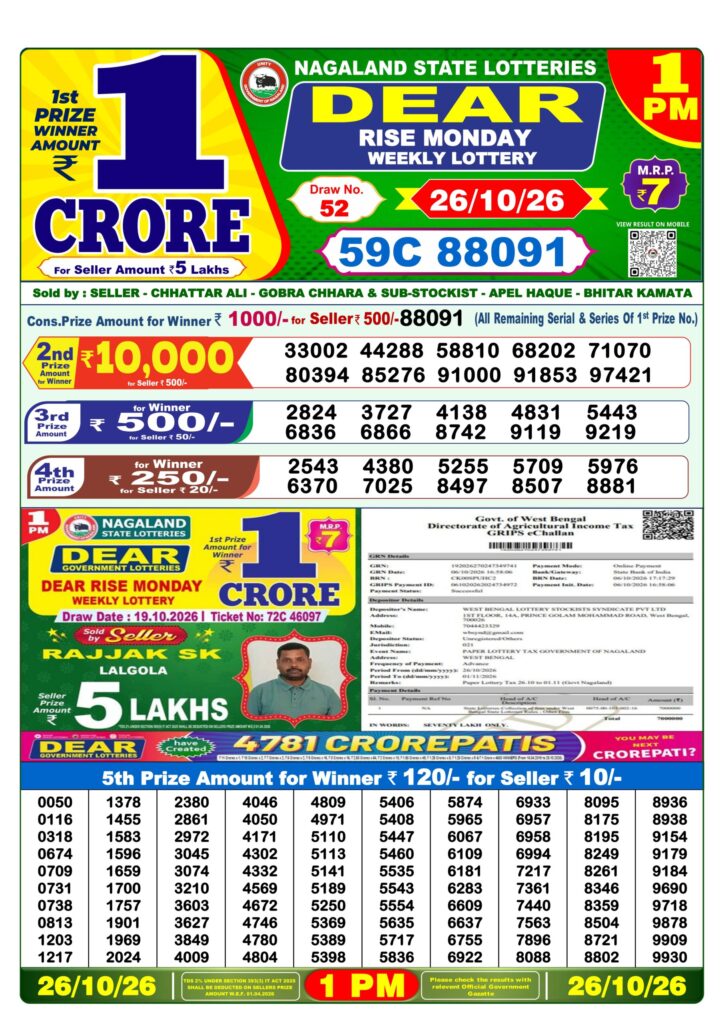 Lottery Result Today 26.10.26