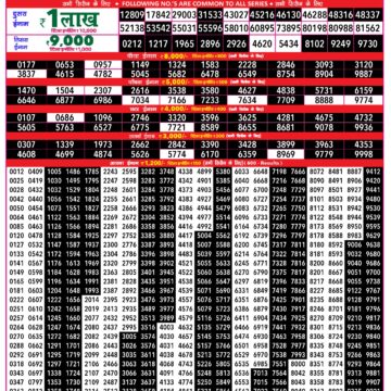 Lottery Result Today 13.10.26