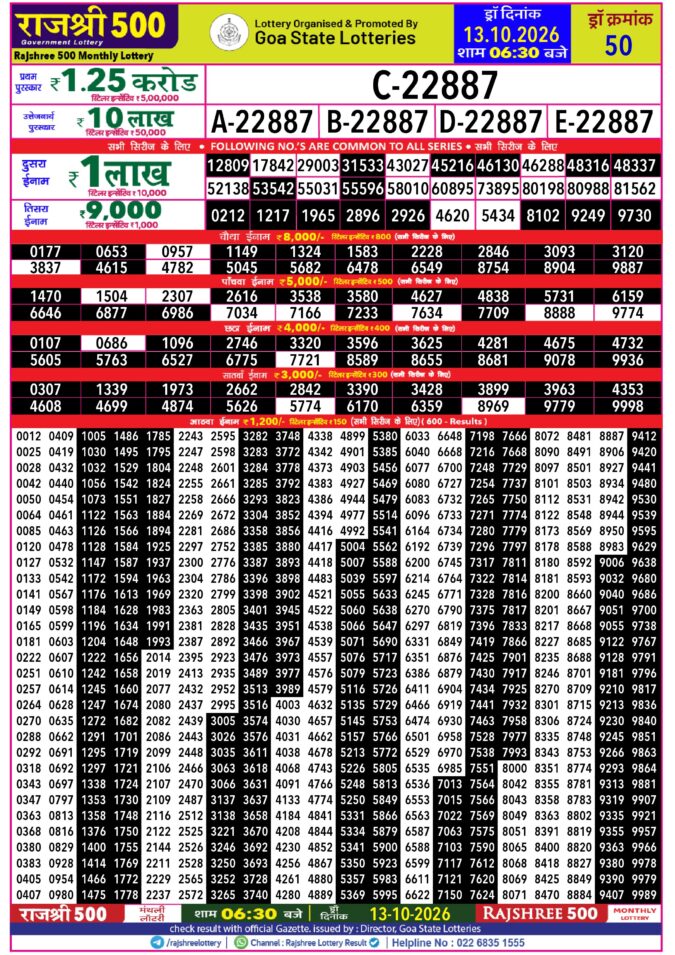 Lottery Result Today 13.10.26