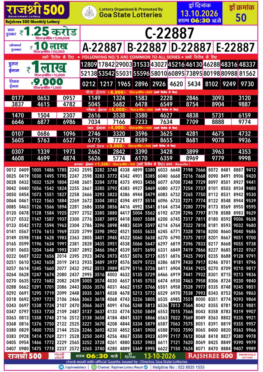 Lottery Result Today 13.10.26