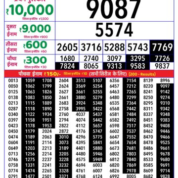 Lottery Result Today 24.10.26