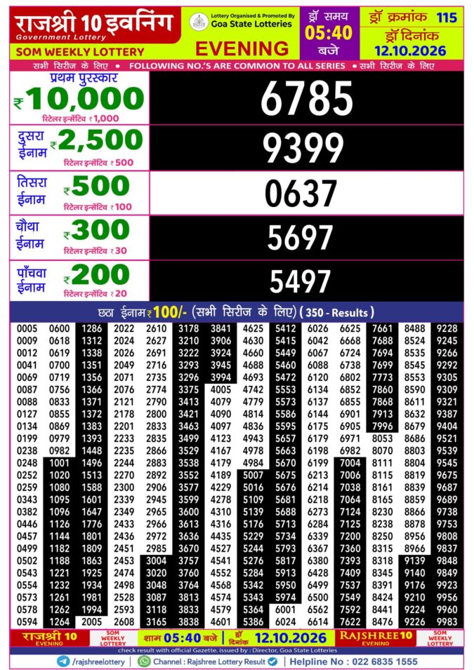 12-10-26 Rajshree 10 Evening 5:40 PM Result Lottery Result Today 12.10.26