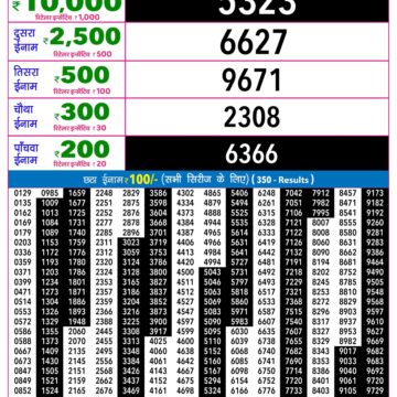 Lottery Result Today 16.10.26