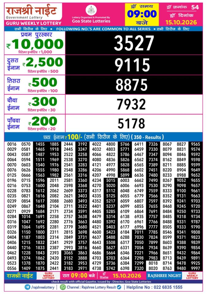 15-10-26 Rajshree Night Weekly 9 PM Result Today Lottery Result Today 15.10.26
