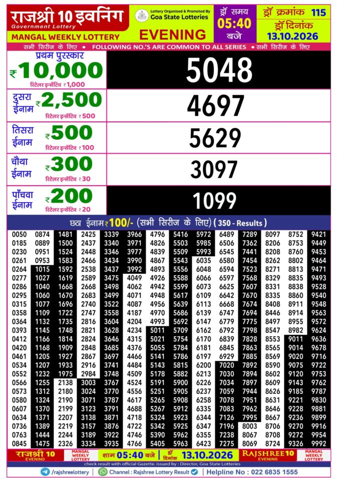 Lottery Result Today 13.10.26