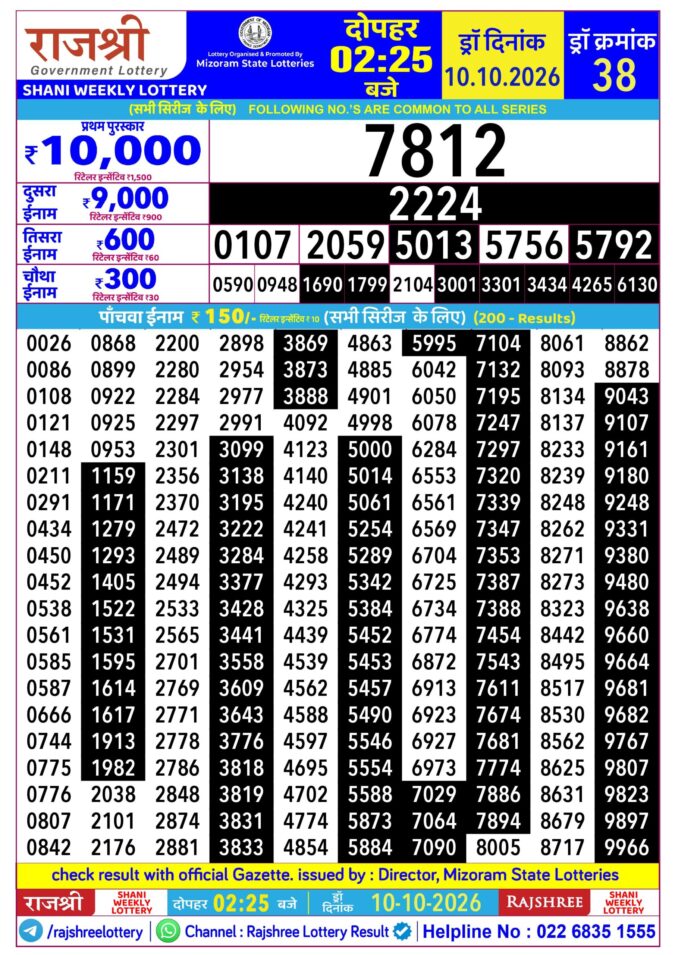 10-10-26 Rajshree Lottery 2.25 PM Result Lottery Result Today 10.10.26