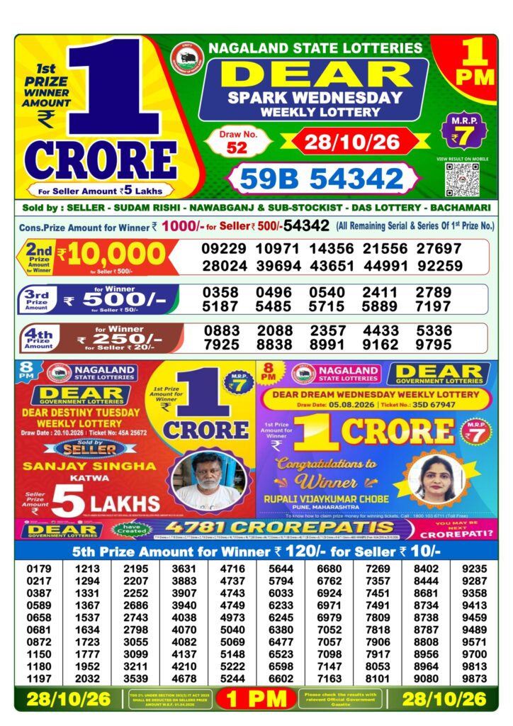 28-10-26 Lottery Sambad 1 PM Result Dhankesari Lottery Result Today 28.10.26